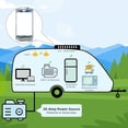 thumbnail image 3 of Soft Start for RV Air Conditioner,for RV Enables Easily Start an A/C -Appliances, 3 of 9