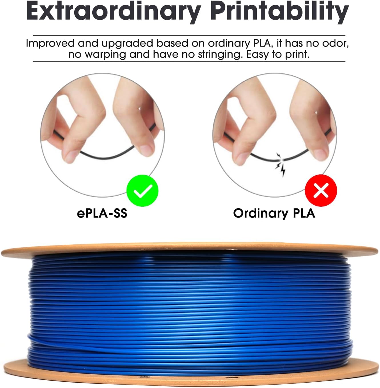 PLA Basic Filament 1.75mm 3D Printer High Speed for Fast Printing 1KG Spool (2.2 LBS) Printing Printers Blue
