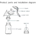 thumbnail image 4 of Extractor de leche ZHCH manual portátil de silicona sin BPA, 4 of 5
