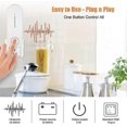 thumbnail image 3 of Ultrasonic Mouse Repellent. Anti Rodents Insects Anti Mosquitoes. Automatic, 3 of 5