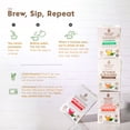 thumbnail image 4 of Anise Herbal Tea Bags - 25 Caffeine Free Tea Bags - Fruit Tea with Stevia Natural Leaves - Sweet Tea Bags No Calories & Healthy Tea Bags - From Ecuador by DULCET INFUSION (25 Count, Pack of 1), 4 of 6