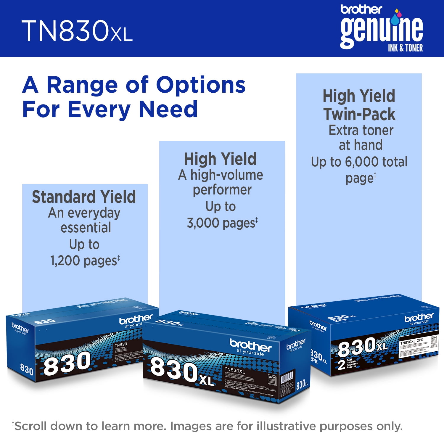 Brother Genuine TN830XL Black High Yield Printer Toner Cartridge - Print up to 3,000 Pages (1)