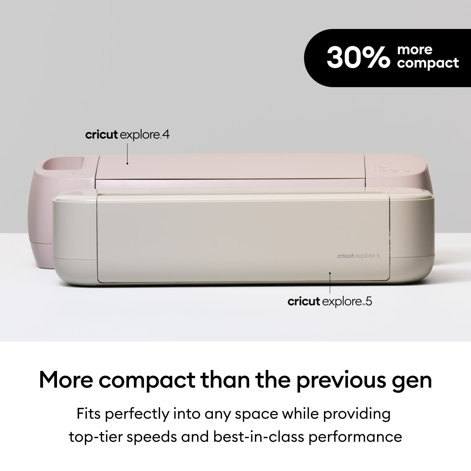 Cricut Explore® 5 + Essential Bundle