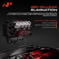 thumbnail image 6 of A-Premium Engine Valve Cover Gasket Set For 4.8L 5.3L 6.0L 6.2L - Chevy, GMC, Cadillac, Buick - Silverado, Sierra, Impala, Tahoe, Camaro, Caprice, Suburban, Trailblazer, Escalade, LaCrosse, VS50504R1, 6 of 6