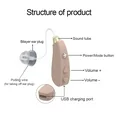 Hearing aid Rechargeable Digital Ear Amplifier for Seniors Noise Cancelling Small Size , Fit to Either Ear, Beige