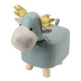 thumbnail image 4 of Animal Footstools, Cute Small Kids Footstools Soft  For Sitting For Children Red,Blue, 4 of 8