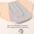 thumbnail image 5 of Leakproof Panties Underwear for Women, Incontinence Underwear, 8pcs, 5 of 7