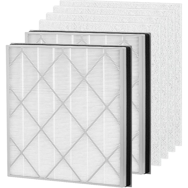 Shark HE4FKPET Ture HEPA Filter Replacement Compatible with Shark 4Fan