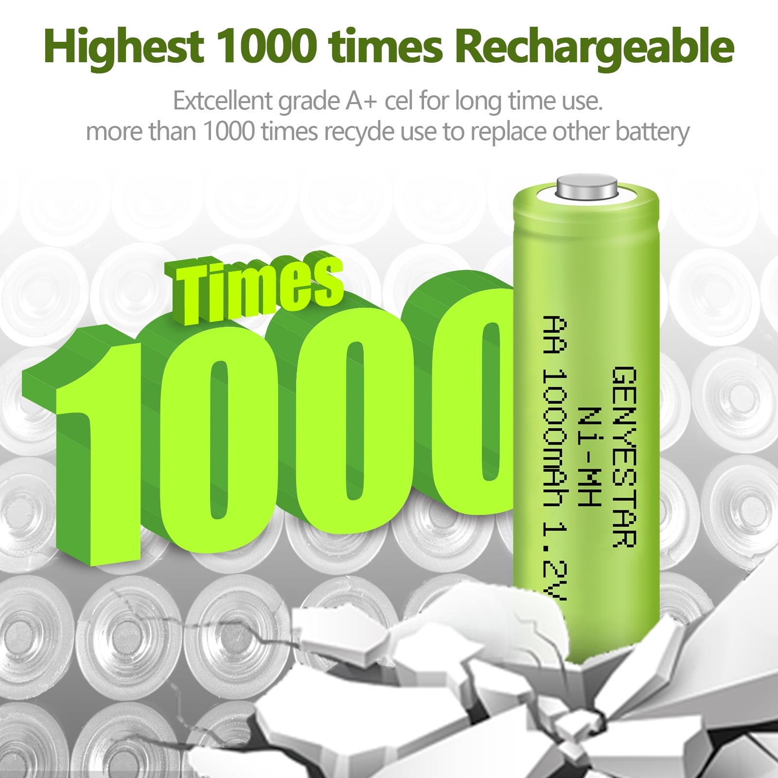 GENYESTAR Rechargeable AA Batteries NIMH 1000mAh 1.2V High Capacity Pre-Charged Double A Battery Replacement for Solar Lights Lamps Lantern Household Device, 16 Pack