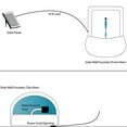 thumbnail image 2 of Sunnydaze 26" H Solar Polystone Messina Outdoor Wall-Mount Water Fountain, Lead Finish, 2 of 10