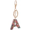 thumbnail image 1 of Greenadscape Accesorio Llavero Para Mujer En Aluminio Y Resina Con Colgante Para Y Cartera, 1 of 8