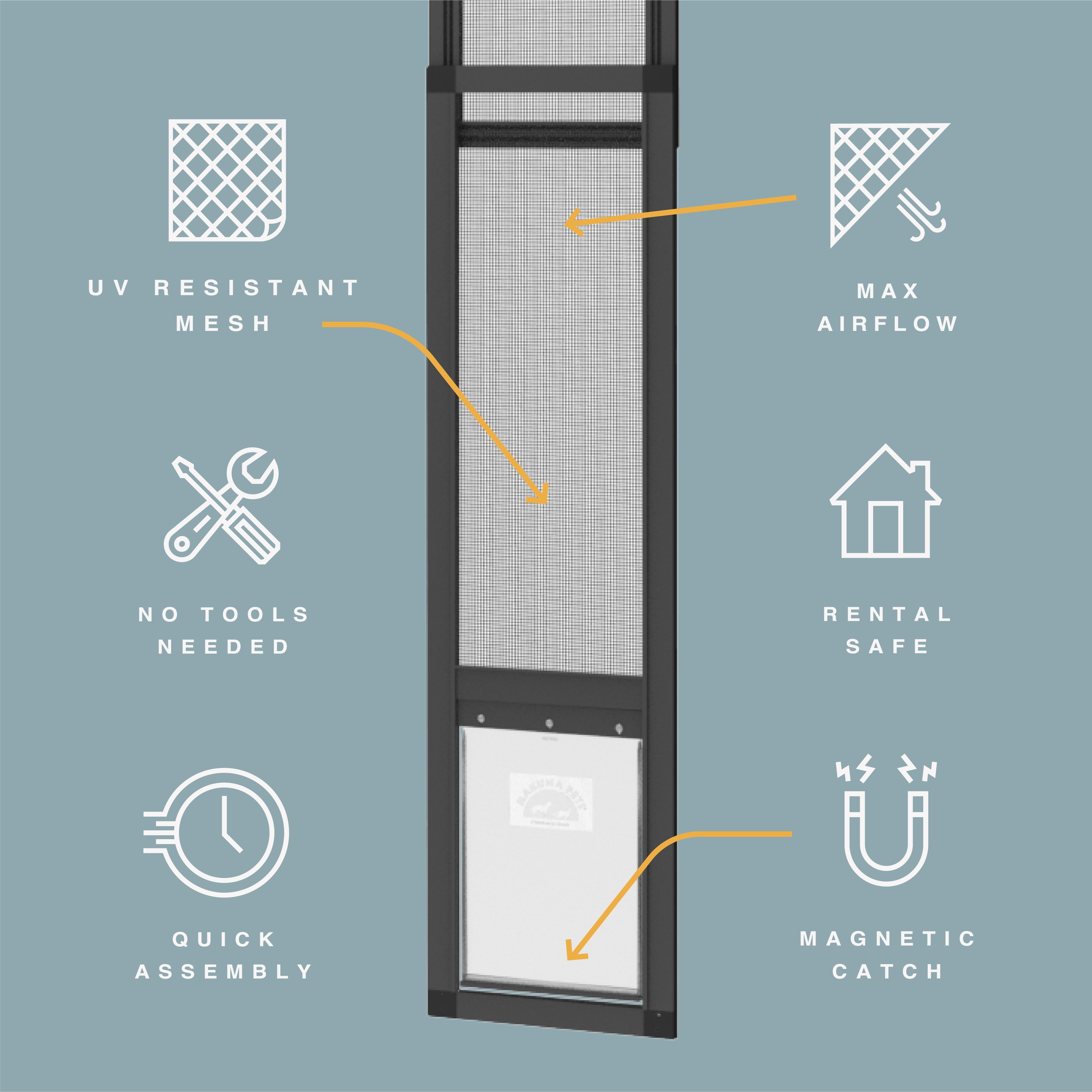 Mesh Sliding Pet Door Kit Black Small