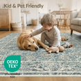 thumbnail image 4 of ODIKA 5'x7' Washable Area Rug Allover Vintage Scroll Border Boho Center Bordered Distressed Flowing Dynamic for Dining Room, Under Table, Home Office, Non-Slip Chair-Friendly, 4 of 7