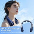 thumbnail image 4 of Portable Lightweight Neck Fan with Neck Support, Birthday Gifts for Men Women Dad Mom, Rechargeable Personal Wearable Cooling Neck Fans for Hot Flashes, Disneyland, Travel, Camping Essentials, 4 of 5