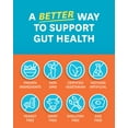 thumbnail image 6 of Zenwise Health NO BLØAT - Probiotics for Digestive Health with Ginger, Dandelion, and Cinnamon, Digestive Enzymes for Gas and Bloating Relief for Women and Men - Water Retention Pills - 100 Count, 6 of 6