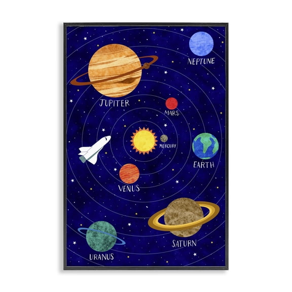 Solar System Education Black Framed Giclee Art, design by Elizabeth Caldwell