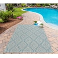 thumbnail image 6 of Skyline Decor  Blue Lake Palace Rugs in Rectangle Shape - Big Light Blue 6'7" X 9'6" 7' x 9' Accent, Outdoor, Indoor Rectangle, 6 of 7