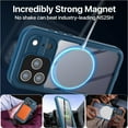 thumbnail image 5 of AICase Waterproof Case For iPhone 17 Pro Max iPhone 17 Air iPhone 17 Pro iPhone 17 Shockproof Full Screen Cover Built-in Lens & Screen Protector Full Heavy Duty Protection Shockproof Dustproof, 5 of 8