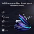 thumbnail image 6 of Night Vision Glasses Clip, Outdoor Night Vision Driving Safety Driving Anti Glare, 6 of 6