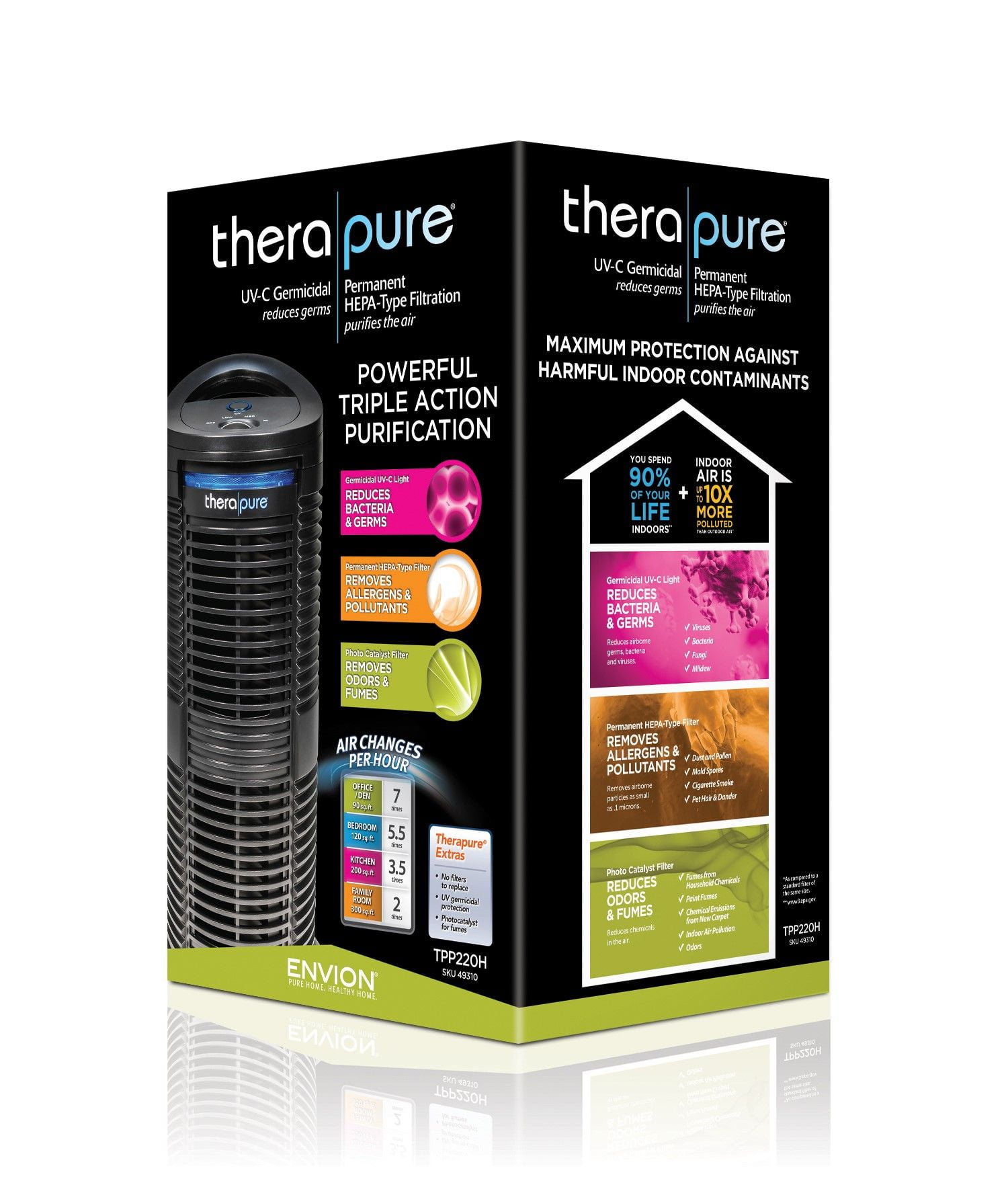 Purificateur d'air TP350 - ENVION, purificateur air