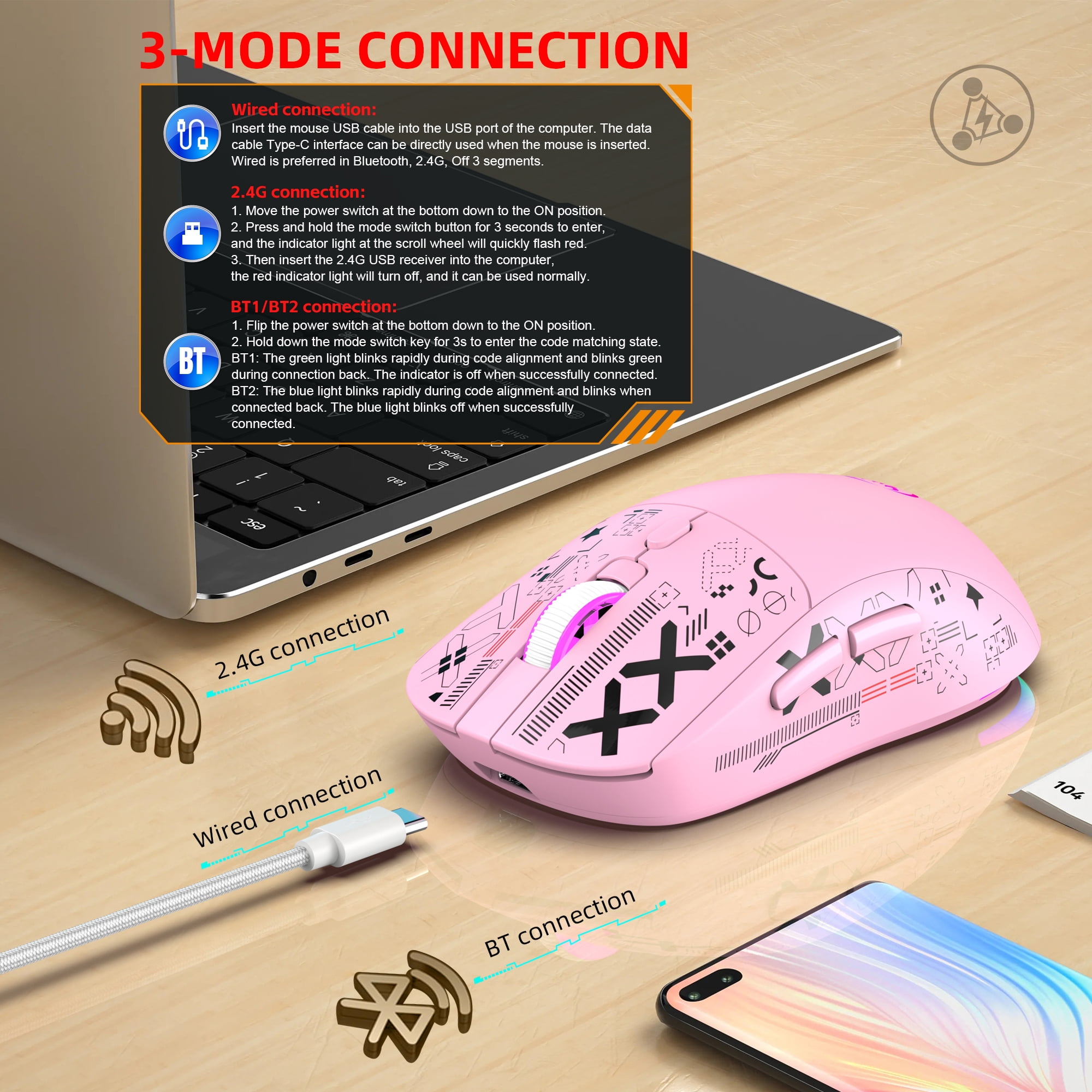 UHM Wireless Gaming Mouse,Colorful RGB Backlight,3600 DPI,Long Battery Standby,3 Mode USB-C/2.4G/Dual Bluetooth 5.3 Portable Rechargeable Gaming Mice for PC/PS5/Mac Computer and Laptop/Tablet,Pink