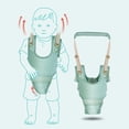 thumbnail image 2 of Andador para bebés, cinturón de seguridad para niños pequeños, asistente de arnés, , herramienta de aprendizaje para caminar Verde Zulema niños arnés caminar, 2 of 8