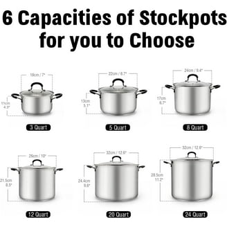 Kuhn Rikon 4200 12-Cup 4th Burner Pot - Walmart.com