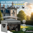 thumbnail image 4 of Cobertura para generador GEHENG impermeable y reforzada, 4 of 9