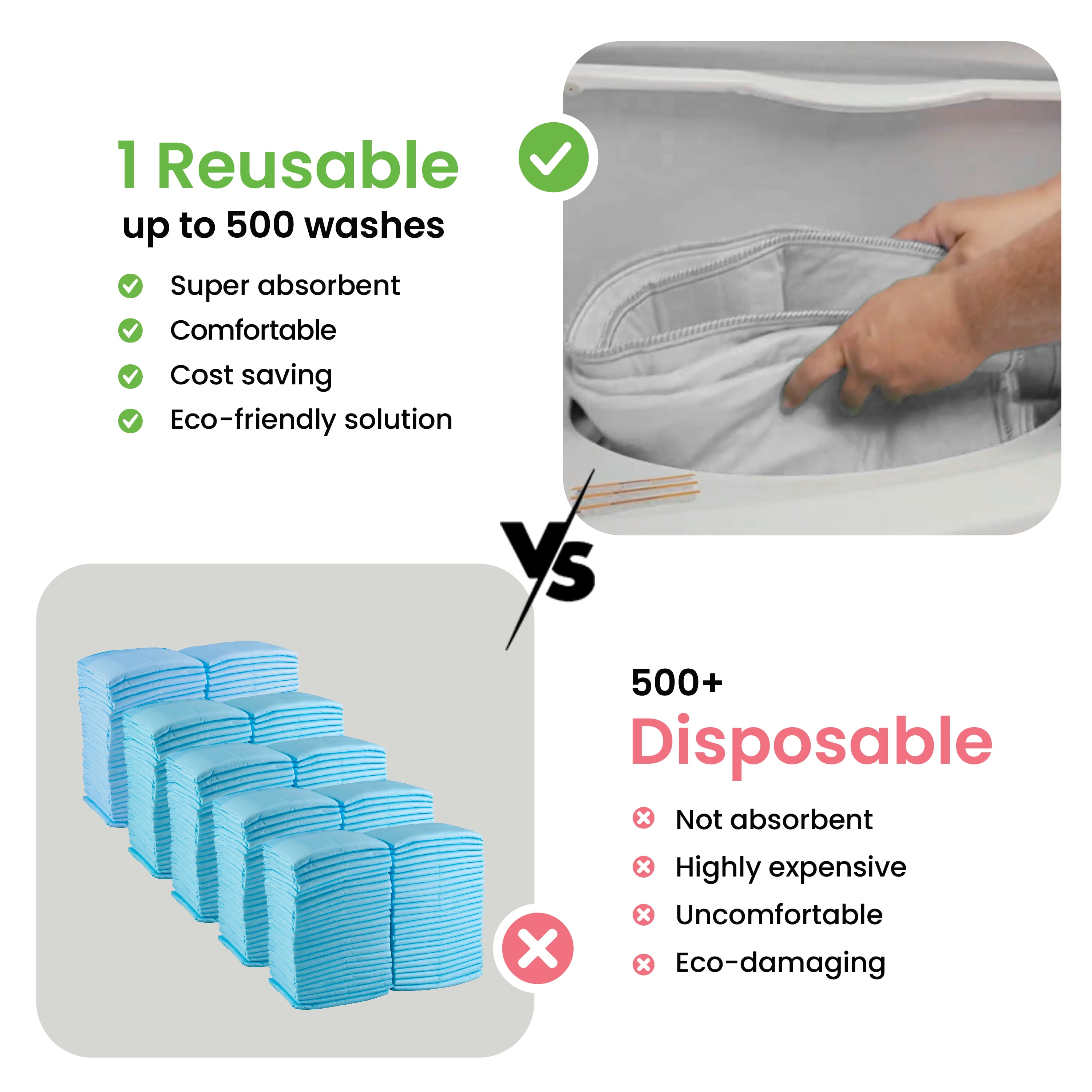Improvia Washable Bed Pads for Incontinence, Waterproof Reusable, 34 x 36 in, 4-Pack (White & White)