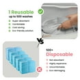 thumbnail image 6 of Improvia Washable Bed Pads for Incontinence, Waterproof Reusable, 18 x 24 in, 4-Pack (White & White), 6 of 8
