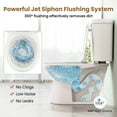thumbnail image 6 of Costway Two-Piece Round Toilet Standard Toilet with 17.5" ADA Comfort Chair Height Seat, 6 of 10