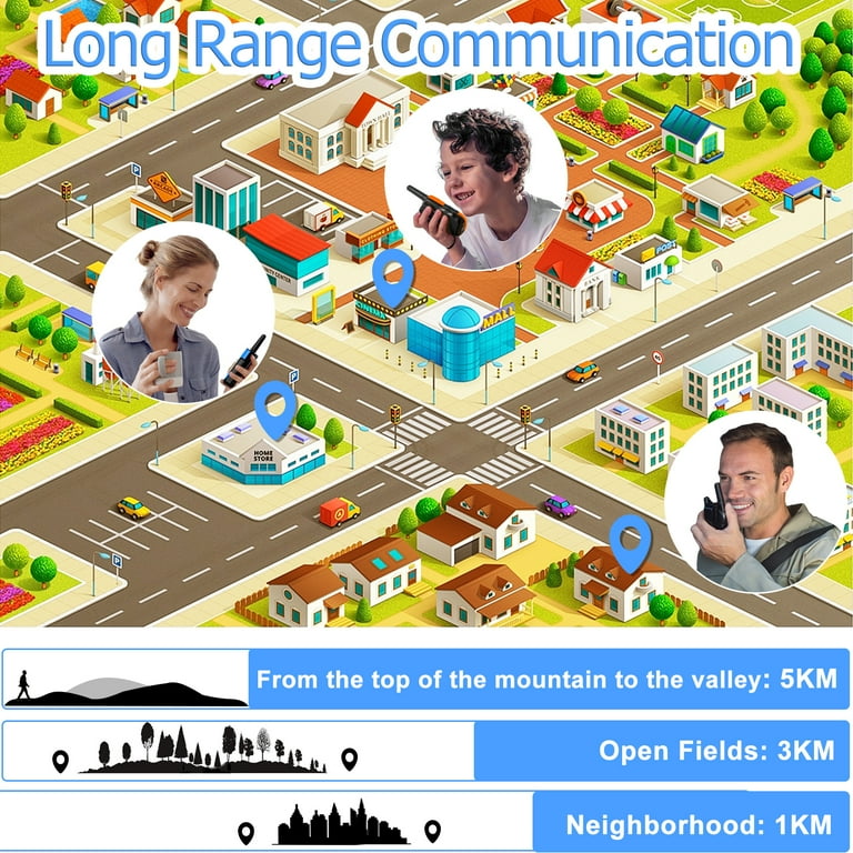 AWANFI 3 Pack Rechargeable Walkie Talkies for Kids photo 6
