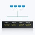 thumbnail image 6 of Sunnesty 1 in 4 Out Hdmi Cable Splitter, 6 of 11