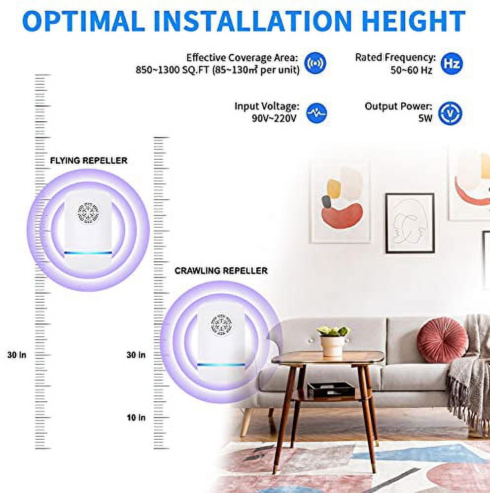Ultrasonic Pest Repeller Pest Repellent Ultrasonic Plug in Electronic Pest Repeller Pest Reject for Insect Roach Mice Spider Ant Bug Mosquito Repellent for House Garage Warehouse Office (6 Pack)