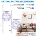 thumbnail image 4 of Ultrasonic Pest Repeller Pest Repellent Ultrasonic Plug in Electronic Pest Repeller Pest Reject for Insect Roach Mice Spider Ant Bug Mosquito Repellent for House Garage Warehouse Office (6 Pack), 4 of 7