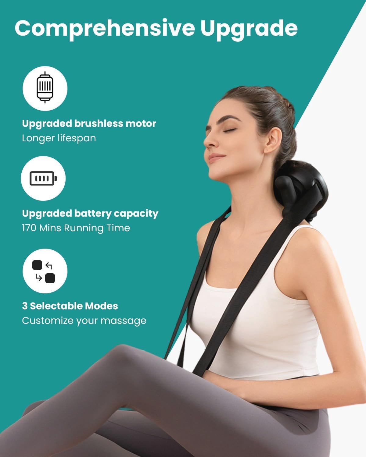 Nekteck Cordless Shiatsu Neck and Back Massager with Heat, 6D Deep Kneading Shoulder Massager, Rechargeable Massage Pillow with 3 Modes, 2 Intensity Levels, 10-Min Auto Shutoff, Gift for Men Women