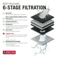 thumbnail image 2 of Delta DWQ300202 Clarifi Reverse Osmosis Carbon Filter Cartridge Replacement, 2 of 5