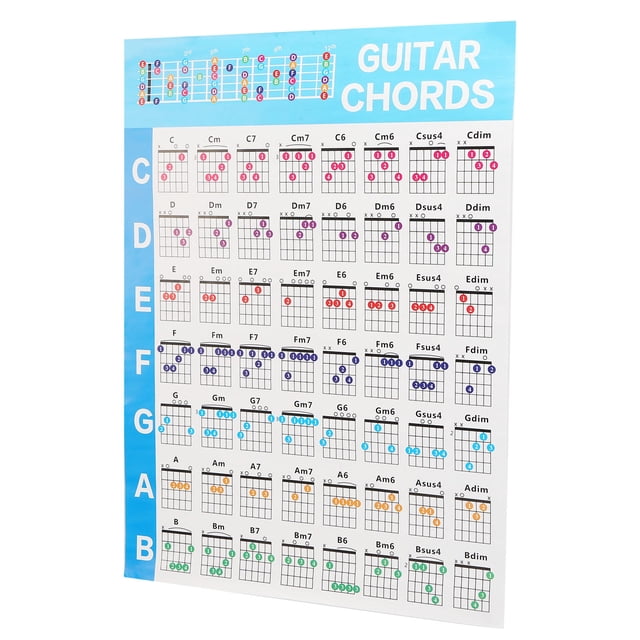 Póster De Acordes De Guitarra, 56 Gráficos Educativos De Papel Revestido Codificados Por Colores, Guía De Referencia Educativa Para Intérpretes De Ukelele