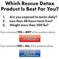 thumbnail image 3 of Applied Sciences Rescue Detox  Permanent 5 Day Detox, 1 ea, 3 of 4