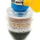 thumbnail image 5 of Tmvgtek Filtros Purificadores De Agua Para Grifo De Cocina, Cabezal De Ducha Rociador, Boquilla Para Grifo (Azul) Tmvgtek Para estrenar, 5 of 6