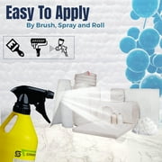 Simwool Rigidizer Refractory coating for Ceramic Fiber Blanket - 1 Gallon