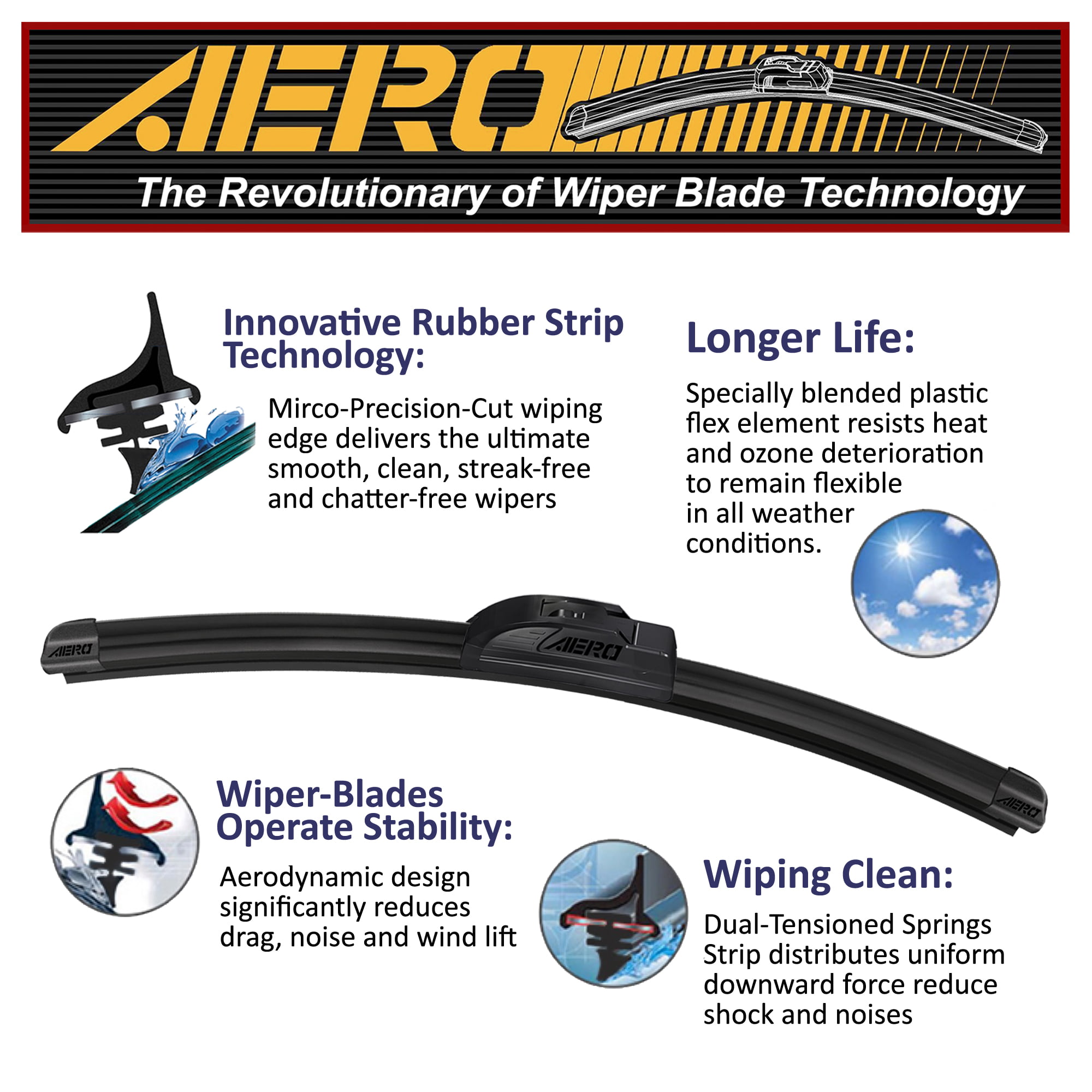 Extra Refills AERO Voyager 18"&18" Premium All-Season Windshield Wiper Blades