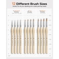 thumbnail image 2 of JusArt Detail Paint Brushes Set, 12 PCS Fine Tip Model Miniature Paint Brushes for Fine Detailing - Acrylic, Watercolor, Oil, Models, Rock Painting & Paint by Number - Triangular Handles (Wood), 2 of 9