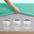 thumbnail image 4 of Nestl Full XL Size Sheet Sets, 1800 Series Deep Pocket 4 Piece, Luxury Soft Microfiber Bed Sheet Sets, MINT, 4 of 8