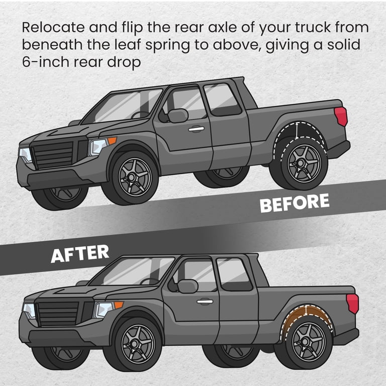 6-Inch Rear Drop Flip Kit For 1973-1987 Chevy C10 / GMC C15 C1500 Pickup – Lowering Kit, Powder Coated