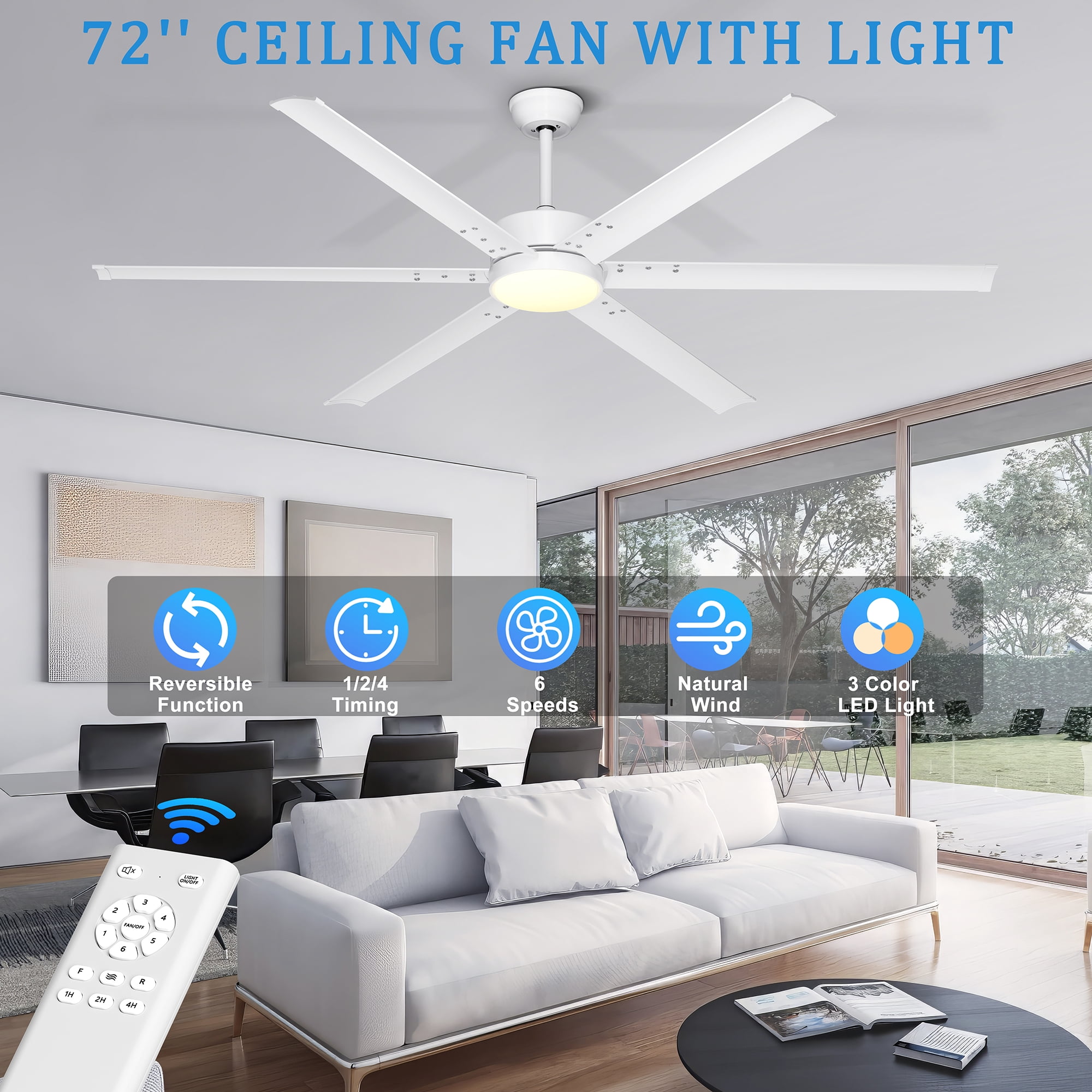 Ohniyou 72" Farmhouse Ceiling Fan with Lights and Remote 6 Metal Blades Large Indoor Outdoor Ceiling Fan for Industrial Patios Living Room Garage, White