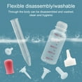 thumbnail image 3 of keepw Silicone Pet Nursing Bottle Heating-Resistant Waterproof Replacement Pets Feeder Nipples with Clear Scale Kittens Rabbits Type 7, 3 of 6