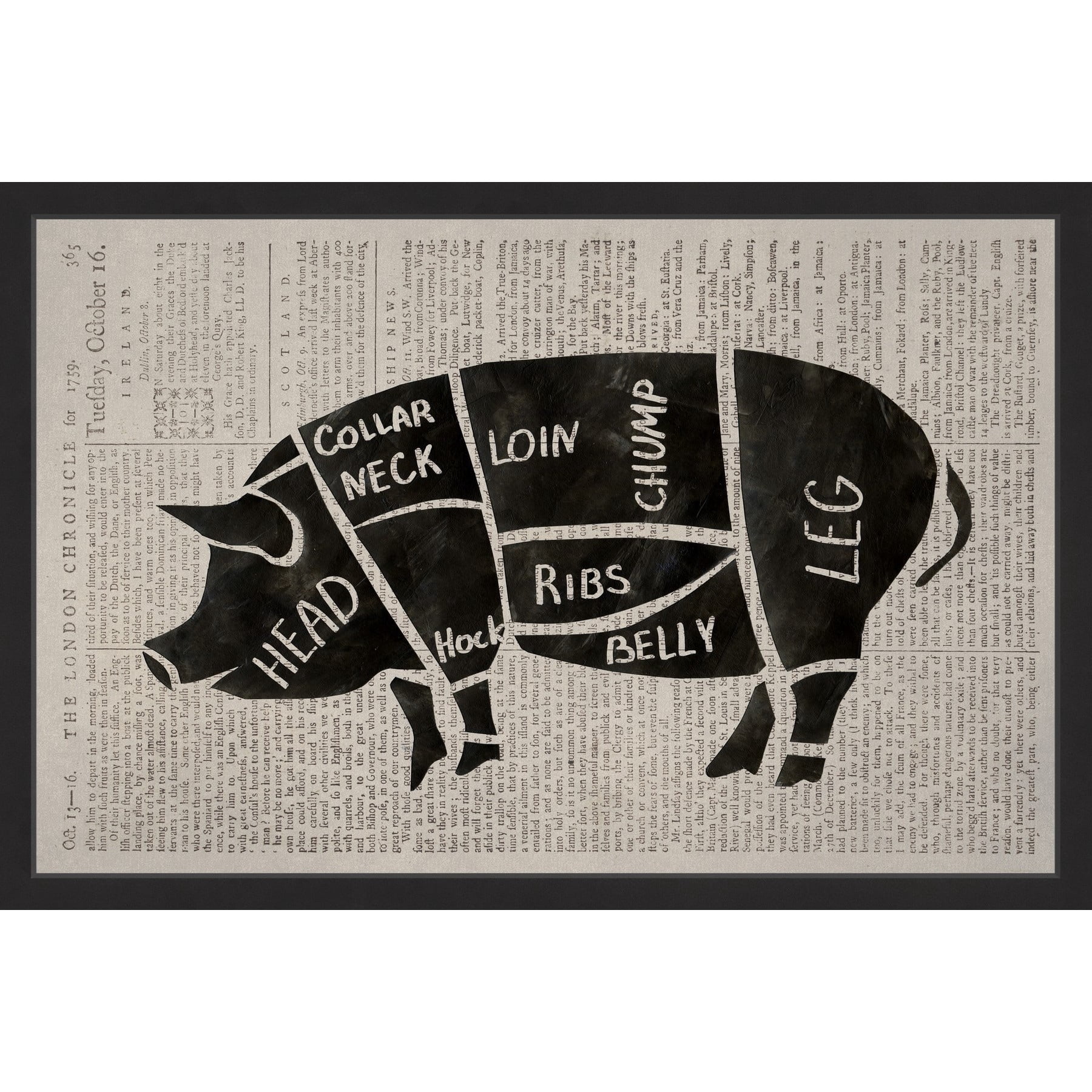 "Pork Cuts" Framed Painting Print