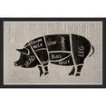 thumbnail image 3 of "Pork Cuts" Framed Painting Print, 3 of 5