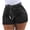 Black, variant on Fayshow0 50% off Clear Shorts Jeans for Women Low Rise European and American Women's Casual Micro Elastic Washed Denim Shorts(Black,XXL)